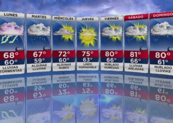 Inameh prevé nubosidad estratiforme en gran parte del territorio nacional