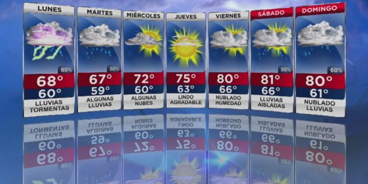 Inameh prevé nubosidad estratiforme en gran parte del territorio nacional