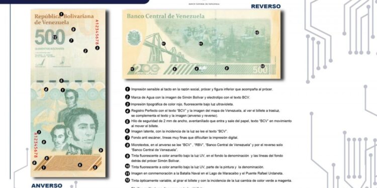 ¡Última Hora! BCV amplía Cono Monetario Vigente con incorporación de dos nuevos billetes