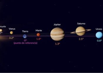 De esta manera se vio la alineación de los planetas este 28 de febrero