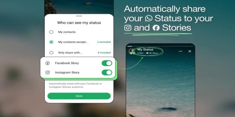 WhatsApp, Instagram y Facebook se integran ¿Qué viene ahora?
