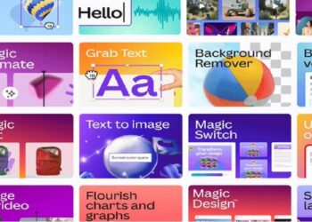 Canva se actualiza impulsada por funciones de IA