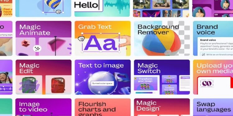 Canva se actualiza impulsada por funciones de IA