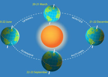 Inameh explica cómo el Solsticio de verano afectará a Venezuela